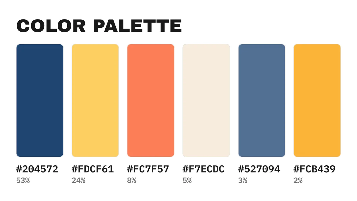 palette