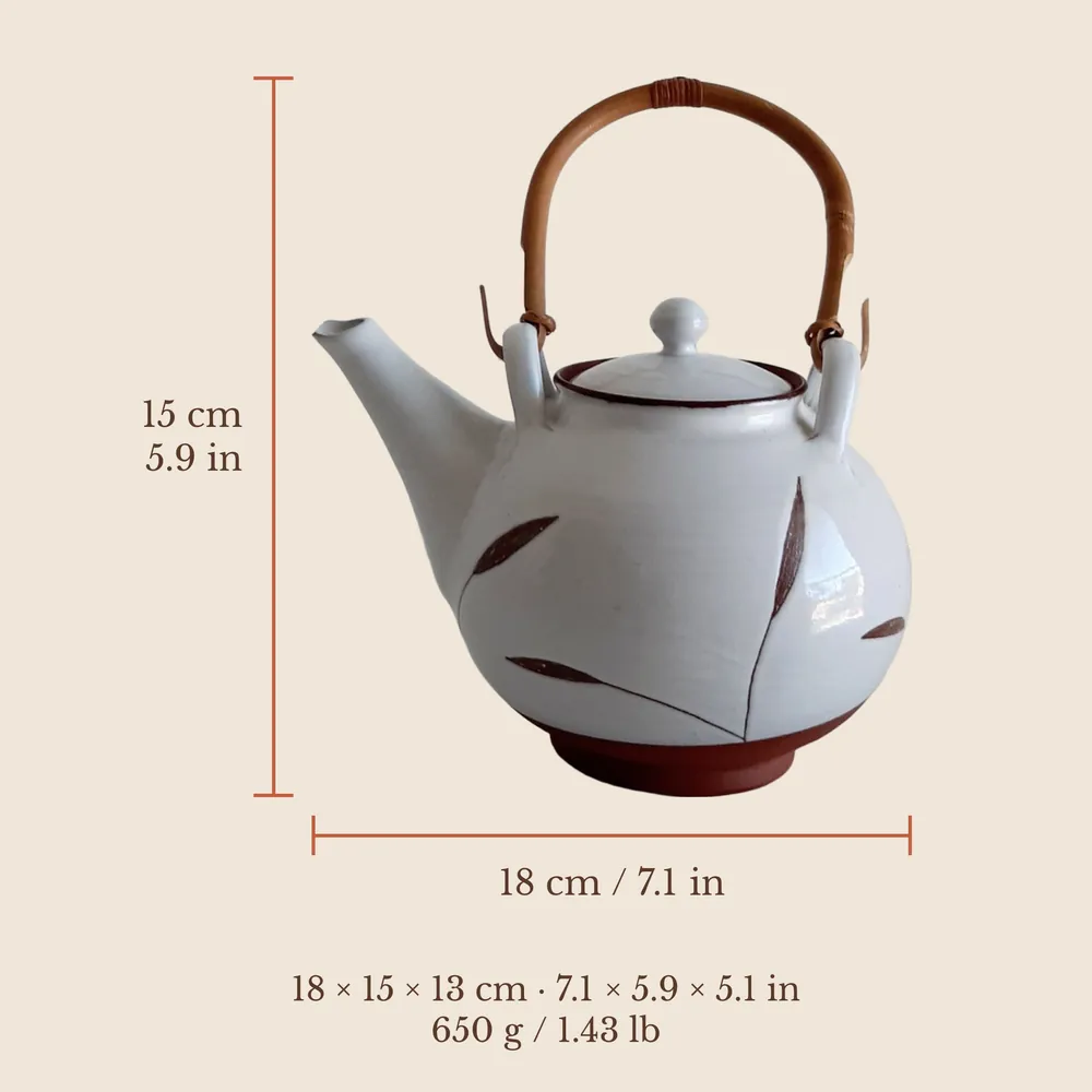 Size image