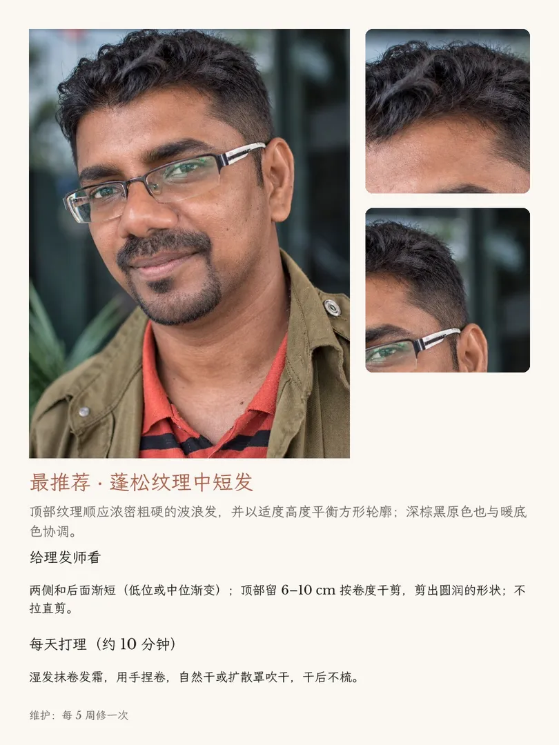最推荐发型卡