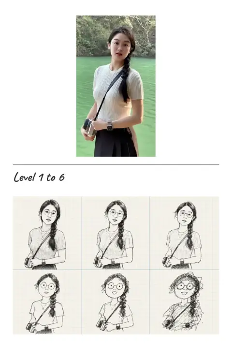 Drawing levels example 3: the result (Grid notebook · Black felt-tip · Level 1 to 6)